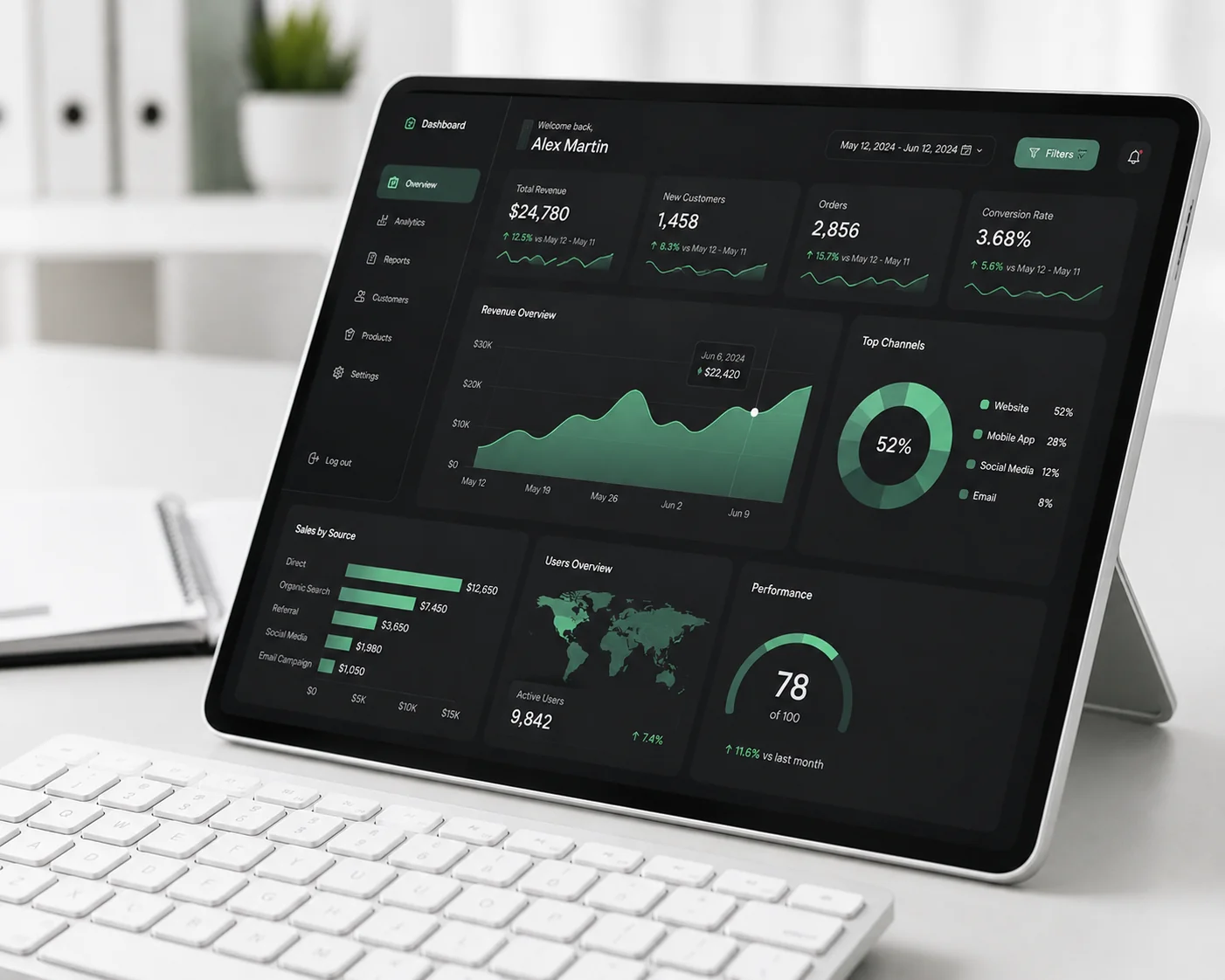 Digital transformation