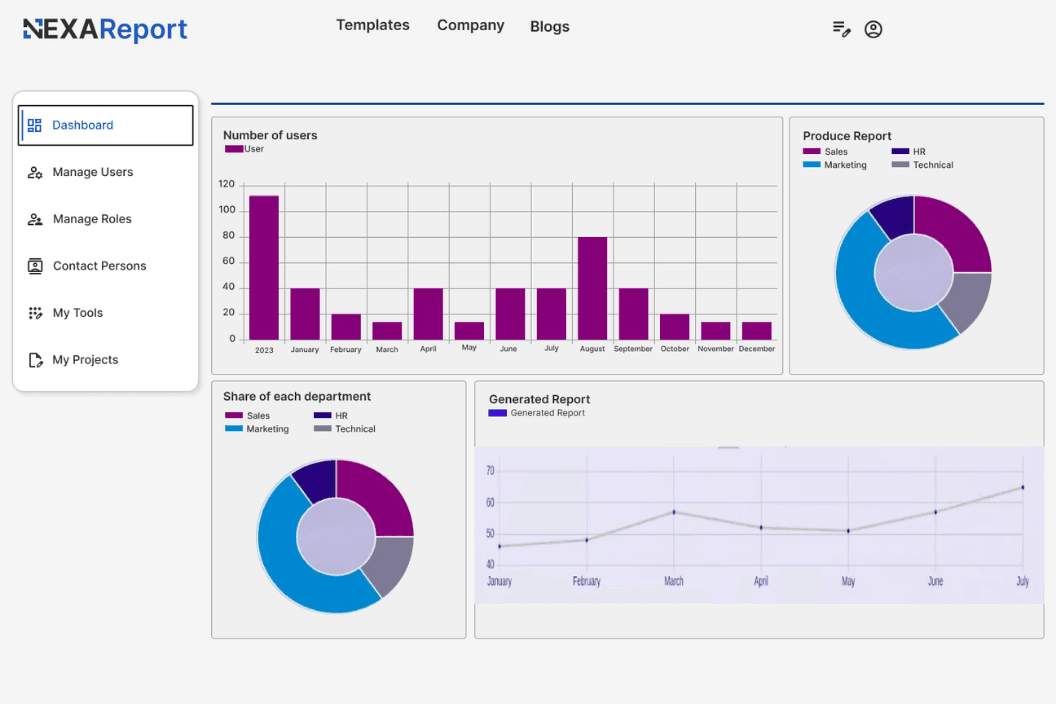 Dashboard and Overview Panel