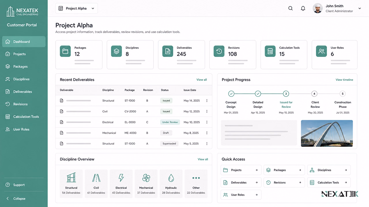 Civil Engineering Customer Portal Structure.