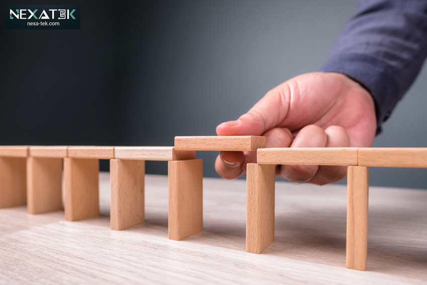 R&D starts with identification of a gap in academia or practice